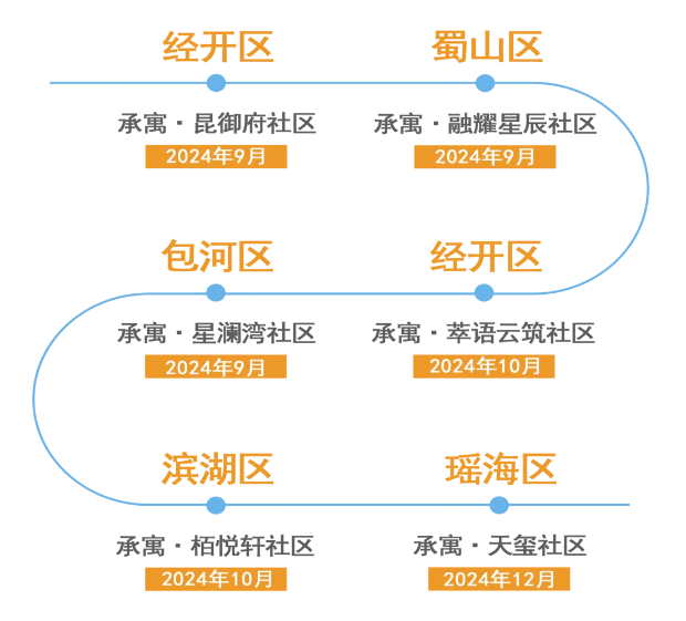 PP电子5金狮·(中国区)游戏官方网站