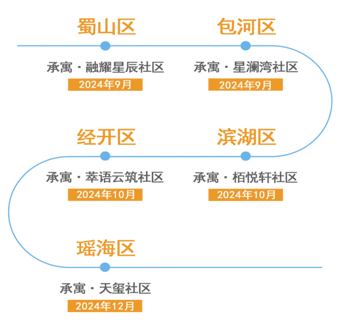 PP电子5金狮·(中国区)游戏官方网站