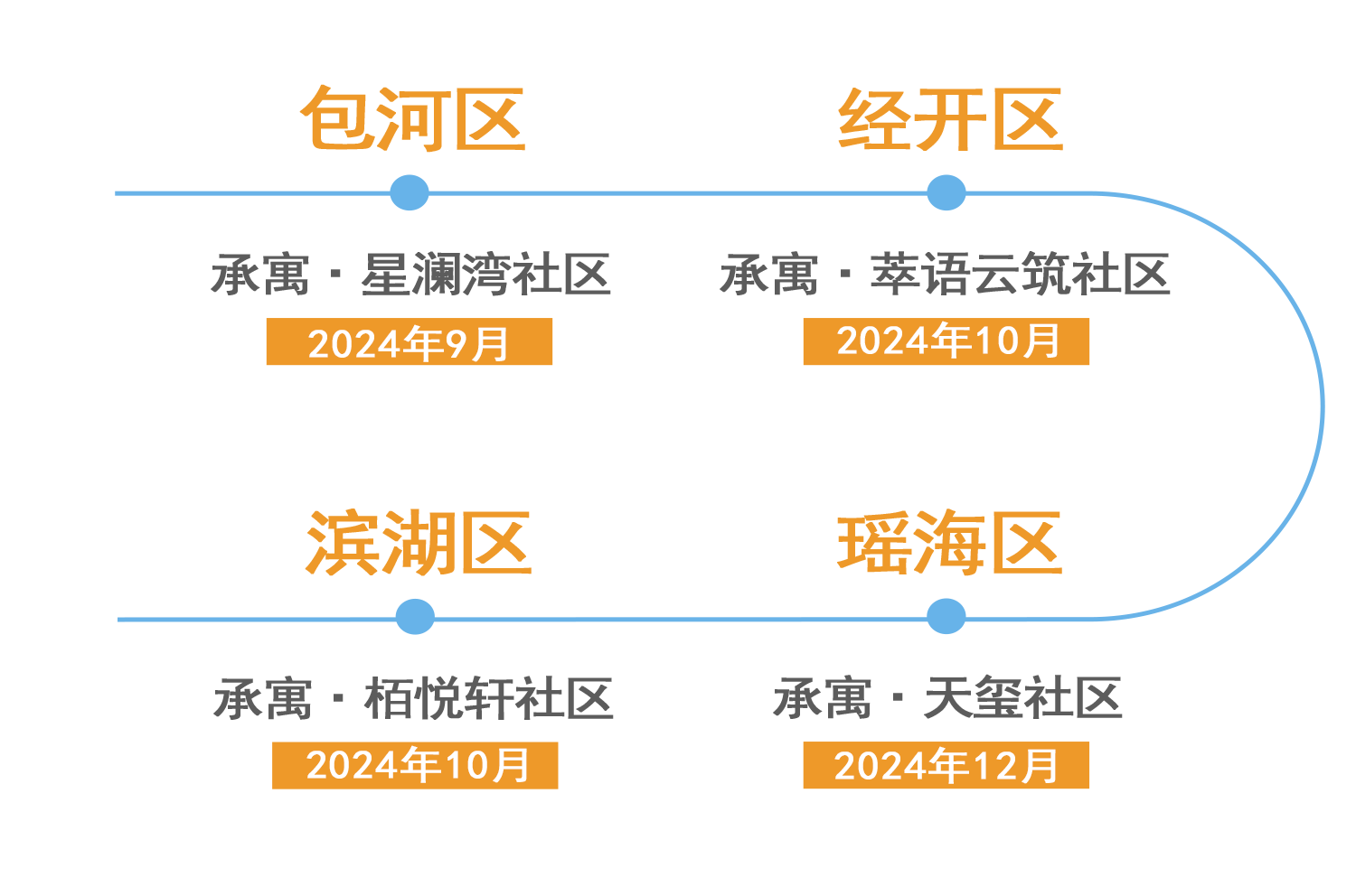 PP电子5金狮·(中国区)游戏官方网站