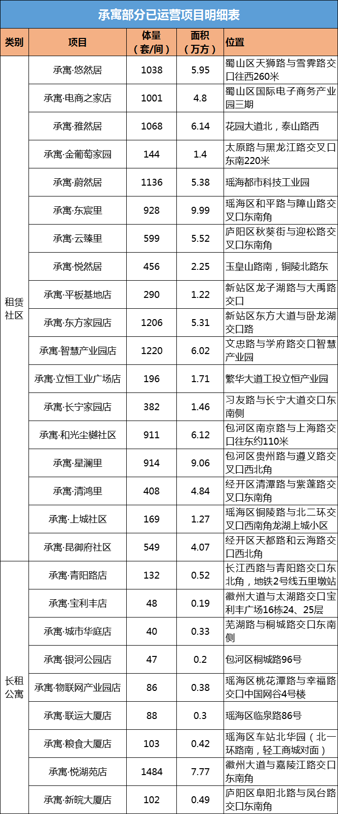 PP电子5金狮·(中国区)游戏官方网站