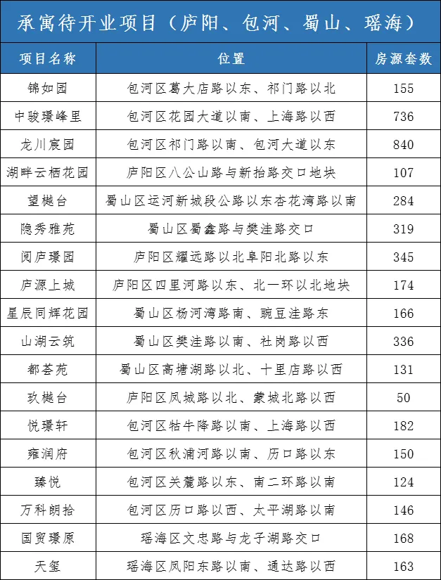 PP电子5金狮·(中国区)游戏官方网站