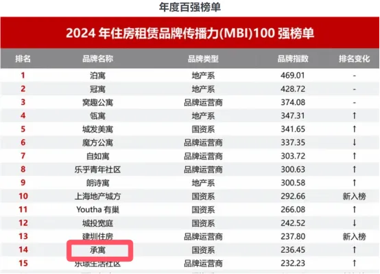 PP电子5金狮·(中国区)游戏官方网站